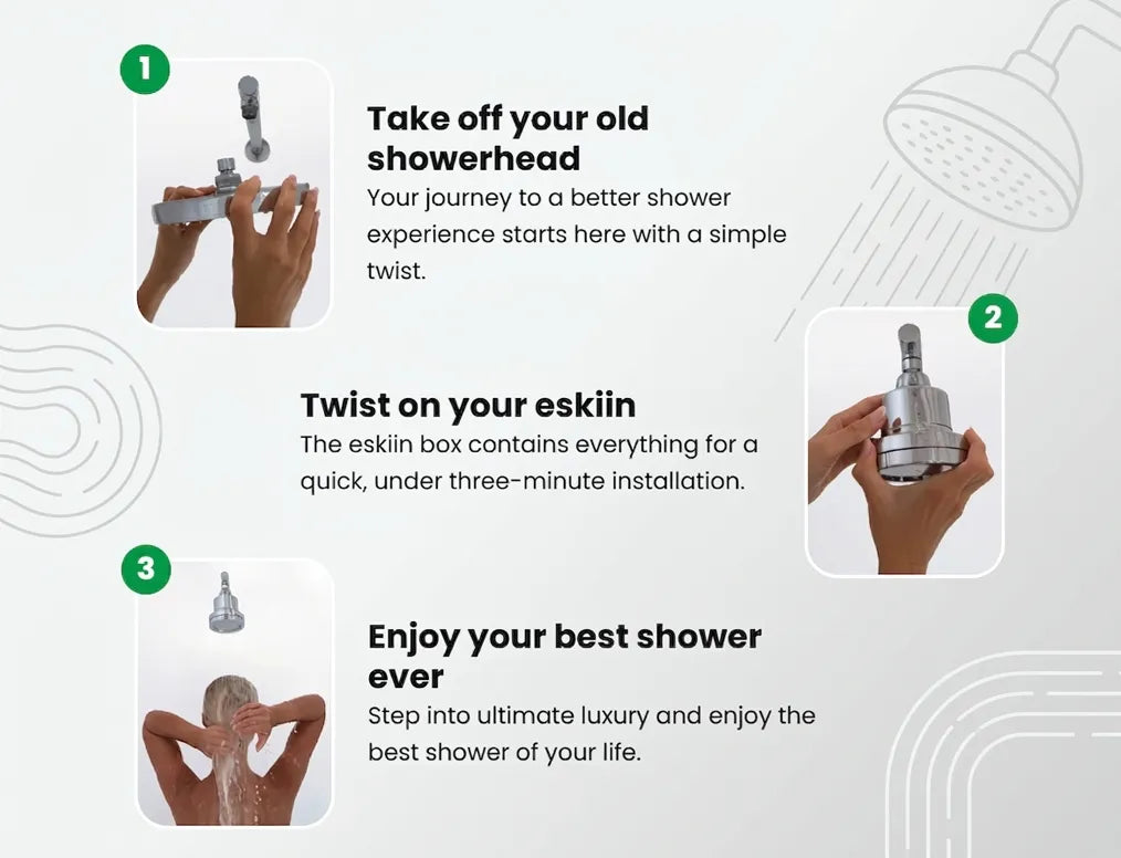 Eskiin three-step showerhead installation guide
